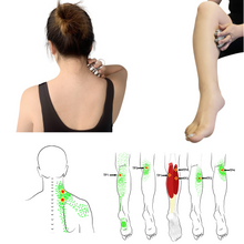 Load image into Gallery viewer, Myofascial Release Tool, Lymphatic Drainage Massage Tool
